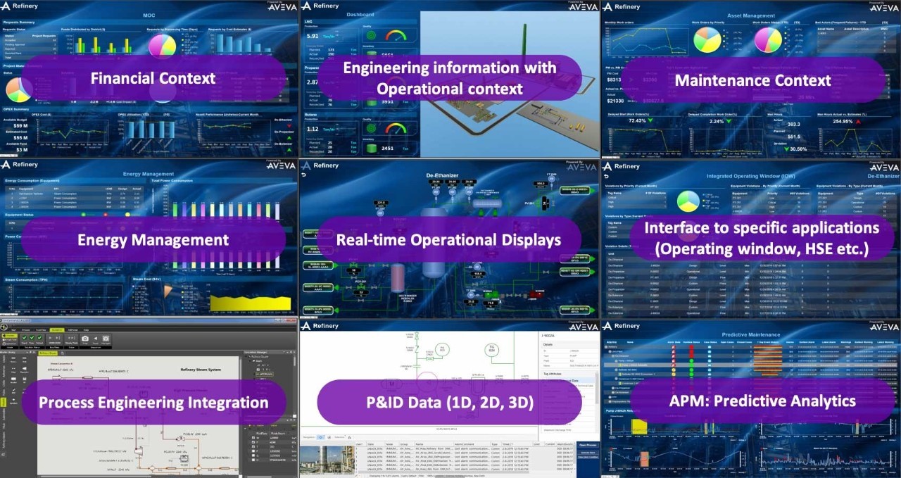AVEVA Unified Operations Center（一體化運(yùn)營中心）3.jpg